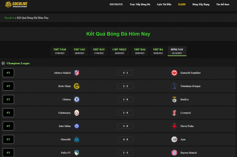 Kết quả bóng đá Socolive